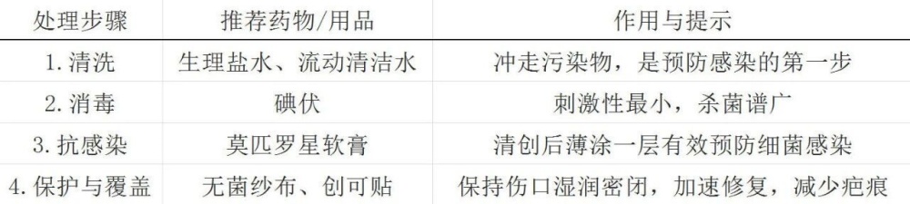 表1.jpg