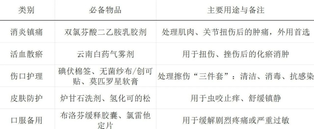 表2.jpg