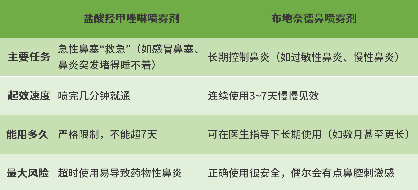202604231776935869.png 头条内表格.png