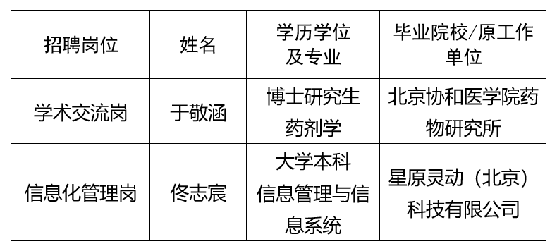 公示表格图片.png
