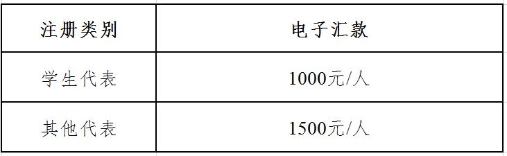 表格.png