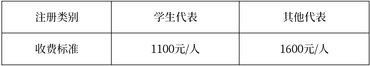 收费表格1.png