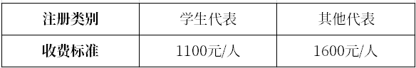 收费表格.png