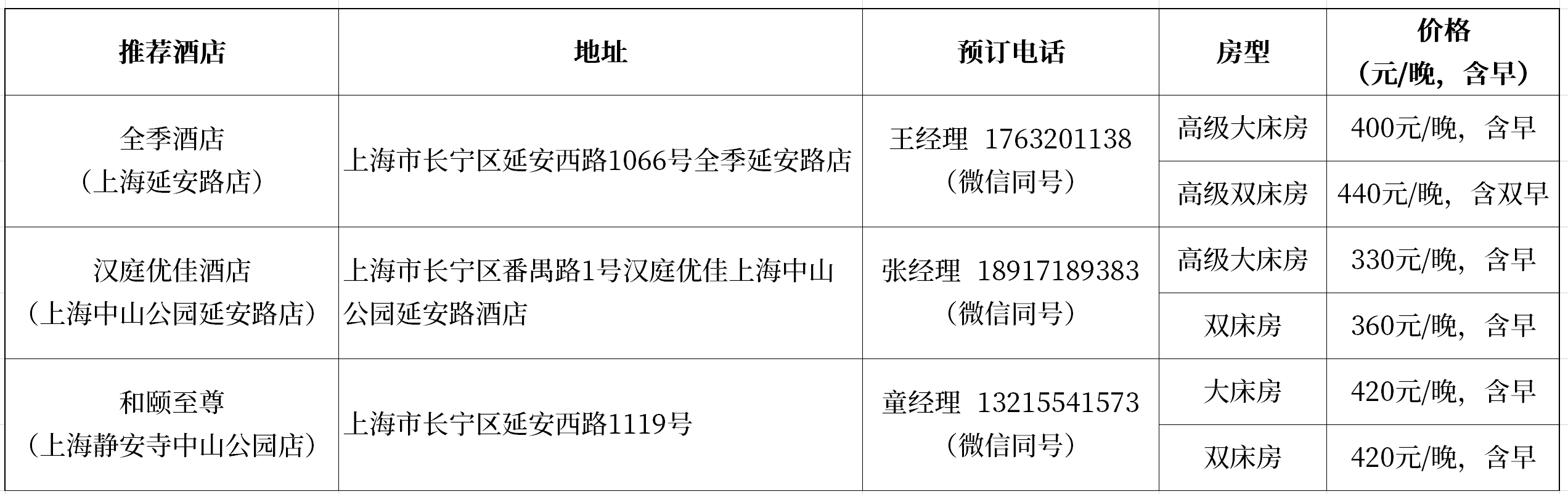 表格.png