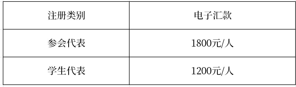 收费表格.png